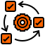 agile (1)